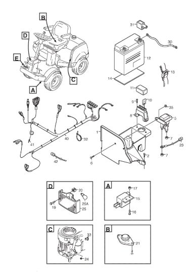 Picture of Parti Elettriche