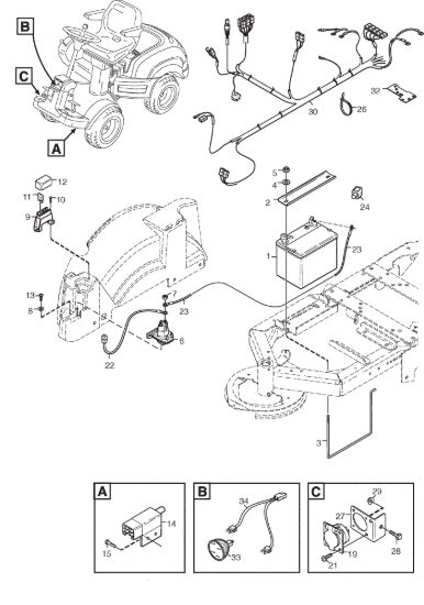 Picture of Parti Elettriche