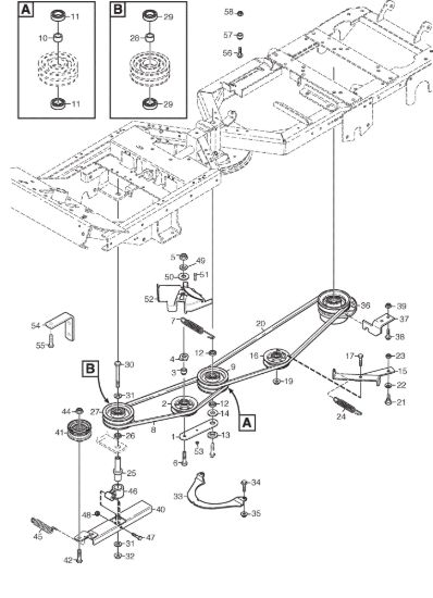 Picture of PTO