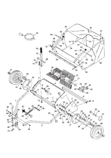 Picture of Lawn sweeper