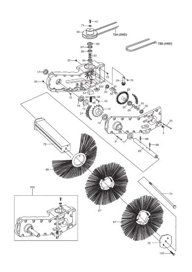 Picture of Rotary brush