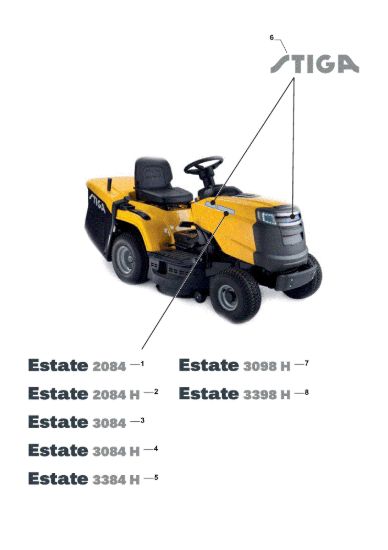 Picture of Etichette