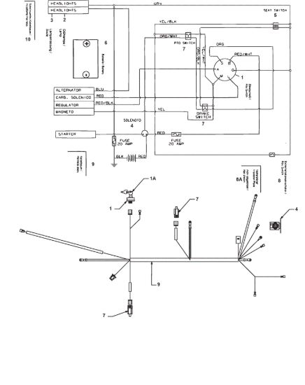 Picture of Parti Elettriche