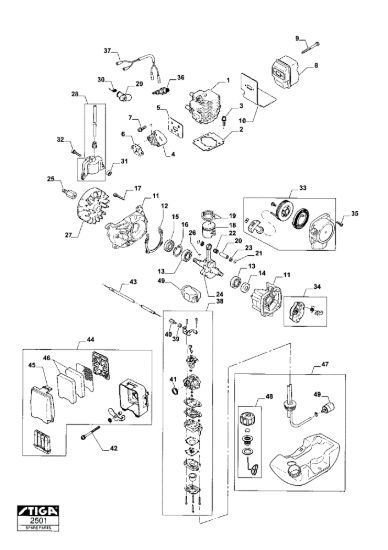 Picture of Blower Engine