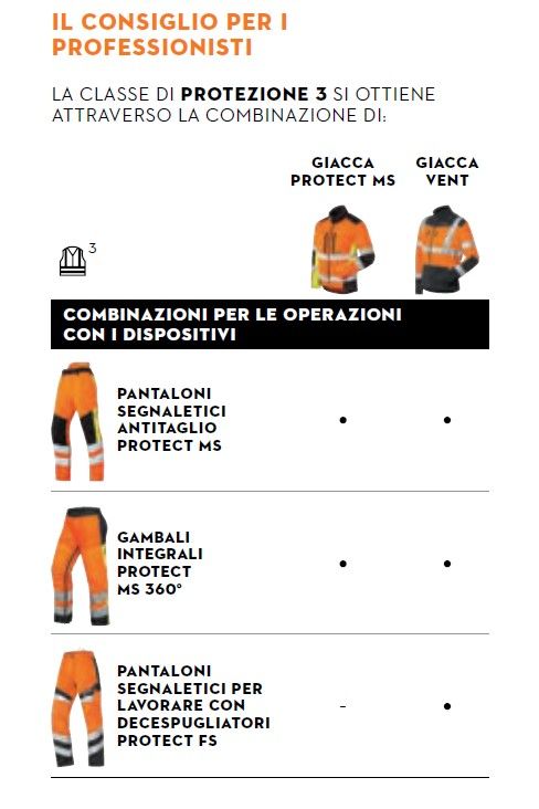 consiglio per professionisti Stihl